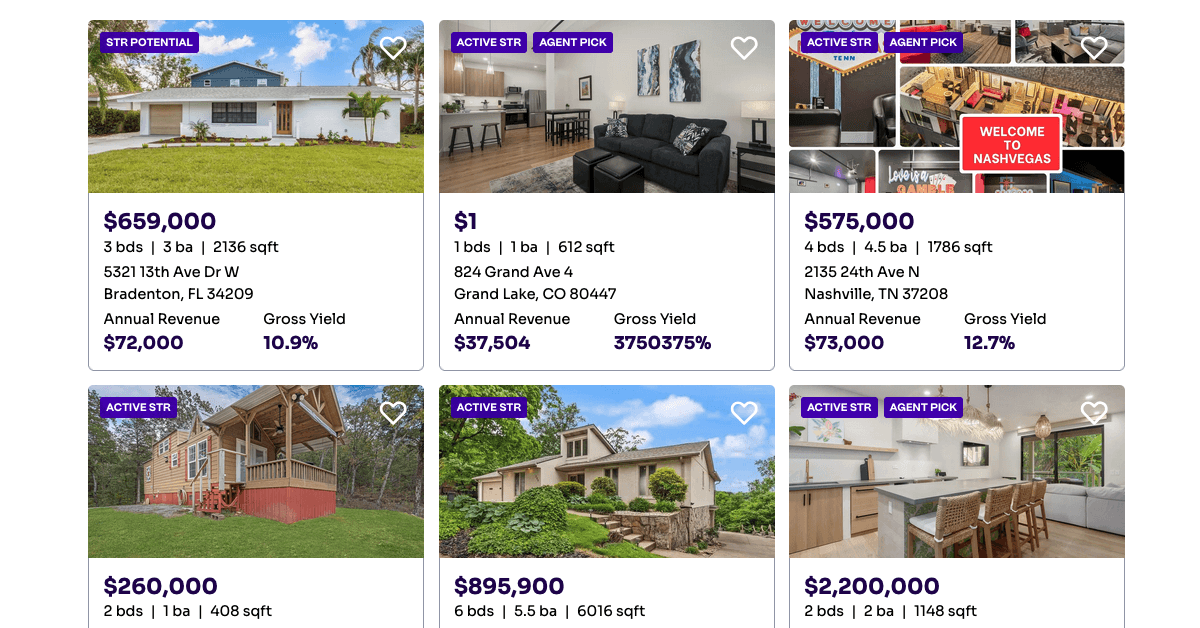 Rabbu wandelt sich von Property Management zu landesweiter Marktplatz für profitable Airbnb-Investitionen