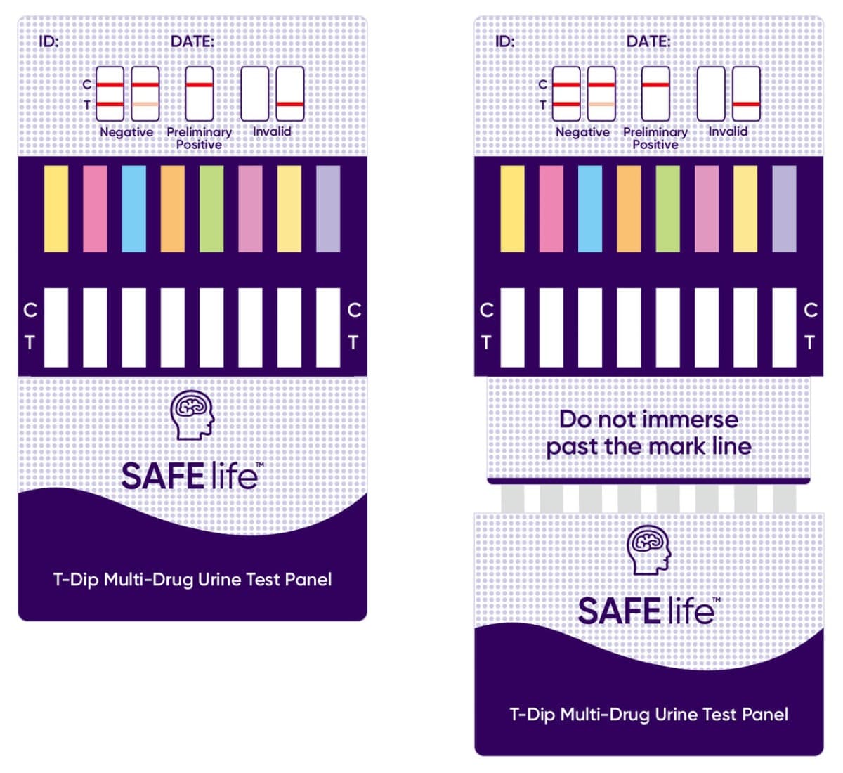 DrugScreens.com stellt SAFElife-Drogentestreihe mit Schwerpunkt auf Fentanyl- und EtG-Nachweis vor
