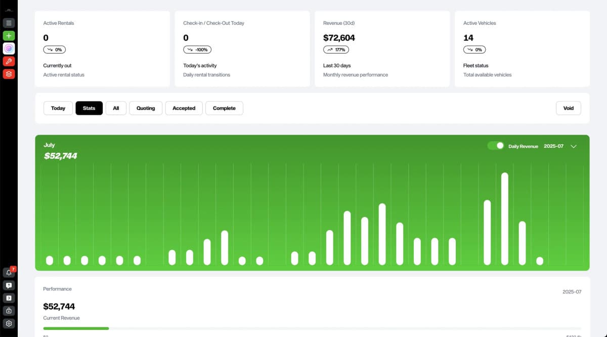 Pocket führt Turo-Kalendersynchronisation für Luxusautovermietung ein