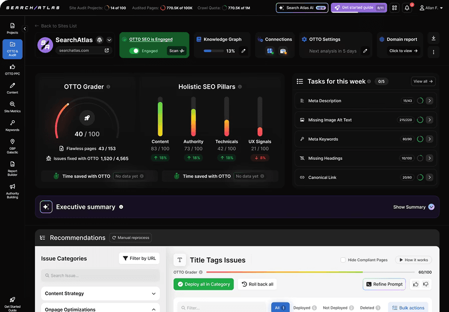 Studie zeigt: Automatisierte technische SEO-Korrekturen steigern Impressionen um 146 %