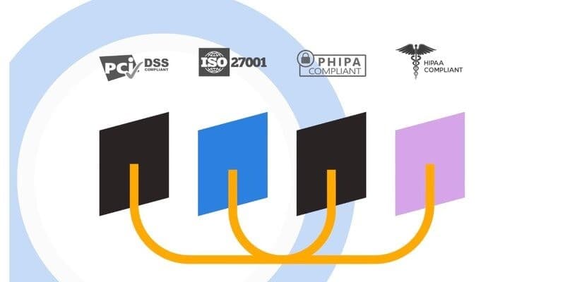 InterFAX zielt auf IT-Overhead durch lokale Fax-Hardware ab
