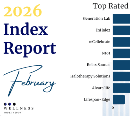 Biohacking Index würdigt Führungspersönlichkeiten des Functional Longevity Summit, da das Feld personalisierte Medizin vorantreibt