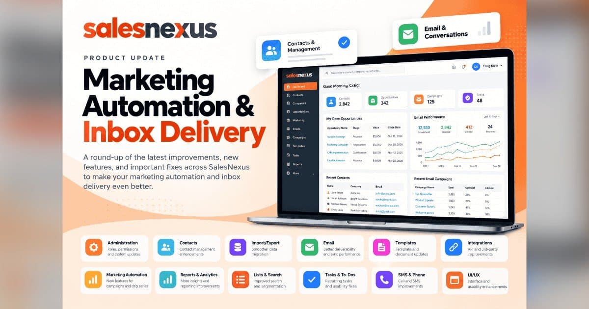 SalesNexus veröffentlicht Update zur Verbesserung der E-Mail-Zustellbarkeit und CRM-Workflows