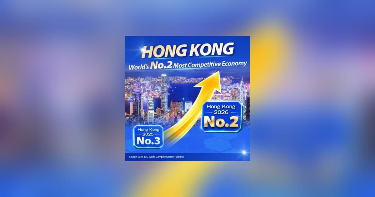 Hongkong steigt auf Platz zwei im globalen Wettbewerbsranking