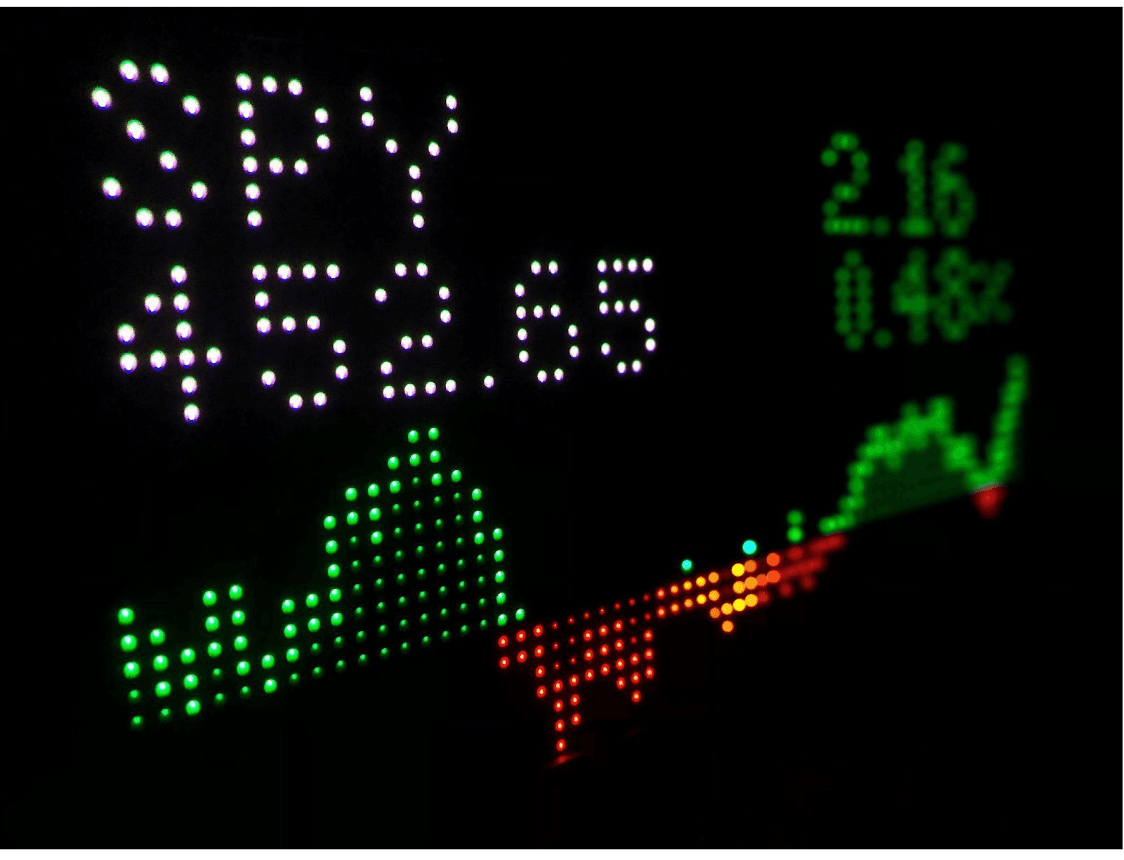 Cboe erweitert Anlagemöglichkeiten mit umfassendem Indexhandelssortiment