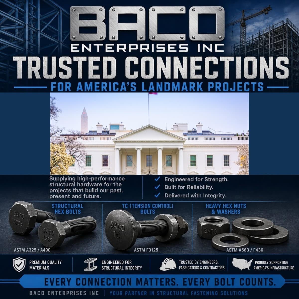 Baco Enterprises als Verbindungselement-Lieferant für das Weiße Haus-Ballsaal-Projekt ausgewählt