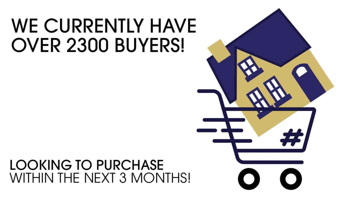 Flaherty.ca führt virtuelle Realität für Hausbesichtigungen auf dem Orangeville-Immobilienmarkt ein