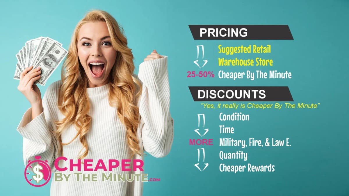 Cheaper By The Minute führt dauerhafte Rabatte mit Kundendienstgarantie in Spokane ein