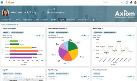 Immer mehr Unternehmen in Indiana setzen auf UKG-Payroll-Software statt auf Konkurrenzprodukte