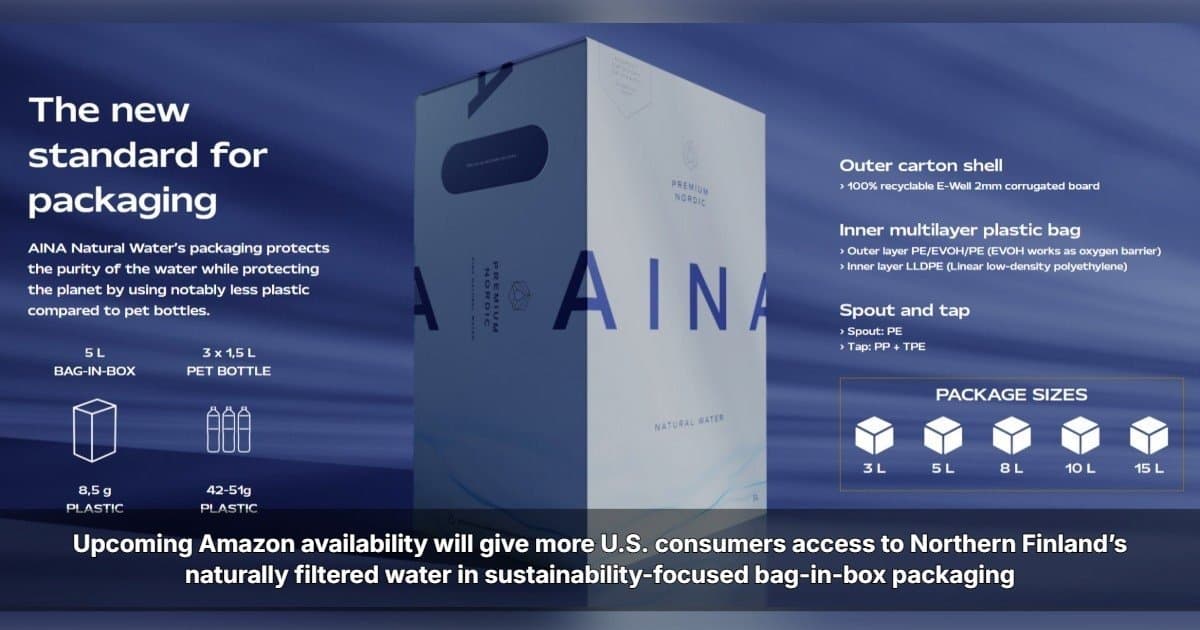 NWB Finland Oy bringt AINA Natural Water zu Amazon und erweitert seine Präsenz im US-Einzelhandel